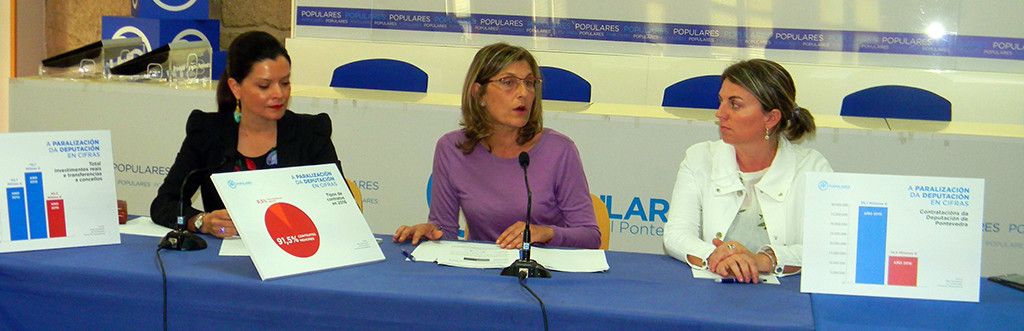 Nidia Arévalo, Belén Cachafeiro y Luisa Piñeiro