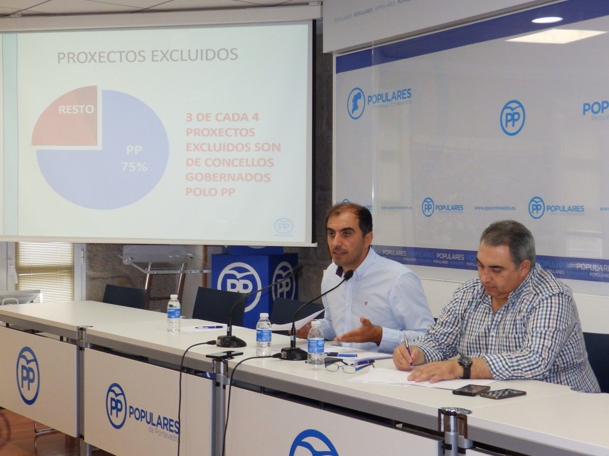 Rolda de prensa do Partido Popular