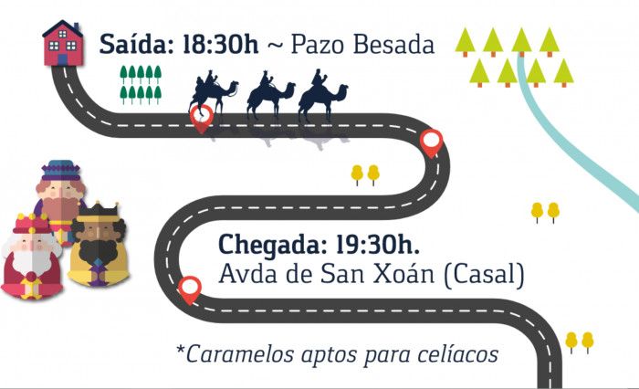Cabalgata de los Reyes Magos en Poio