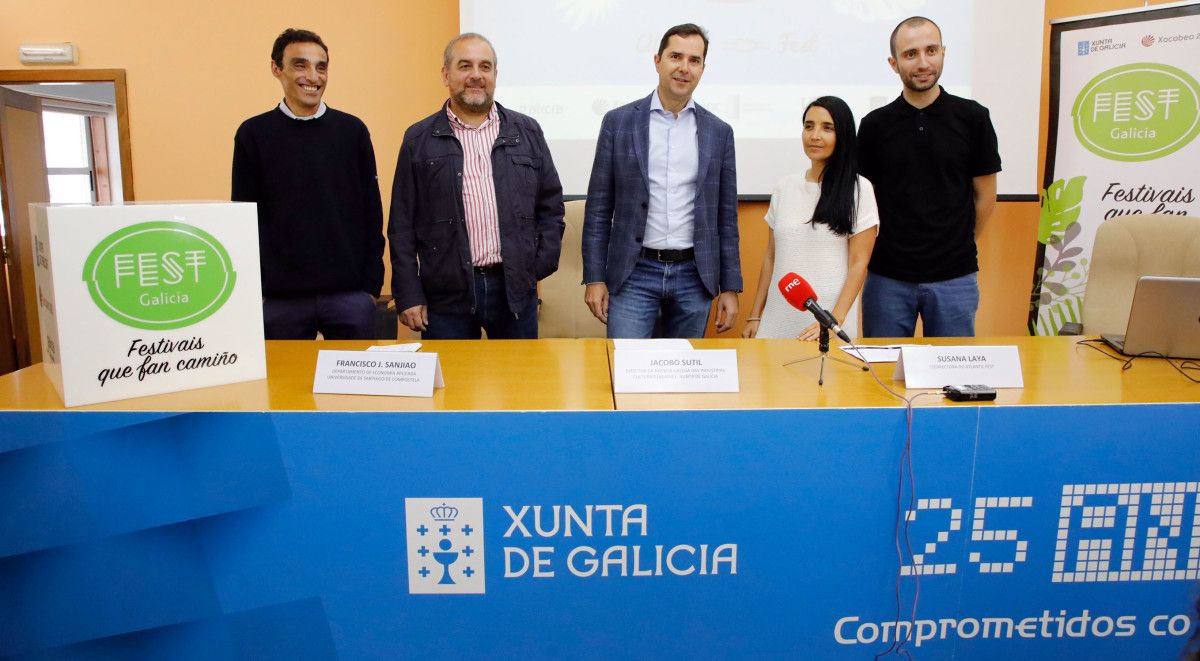 Presentación de los resultados del Atlantic Fest 2019