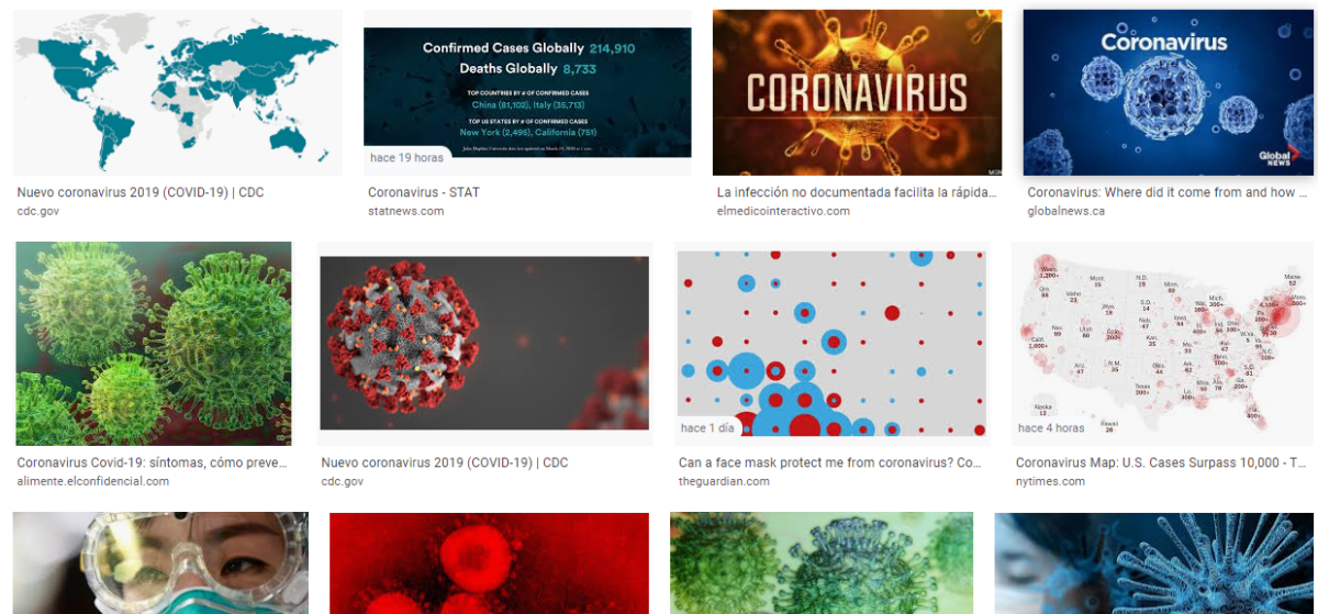 Imaxes de Google sobre a procura de coronavirus
