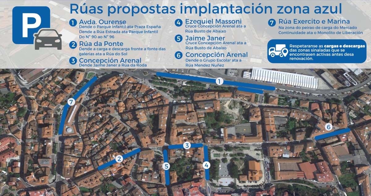 Zonas azuis propostas en Marín