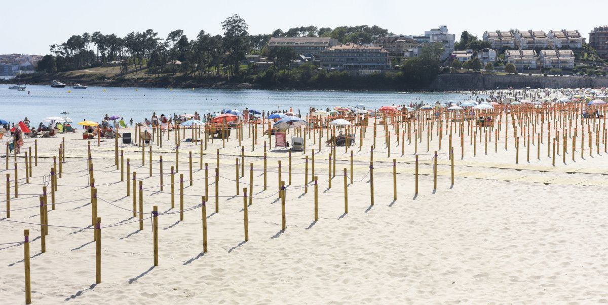 Praia de Silgar coas áreas parceladas