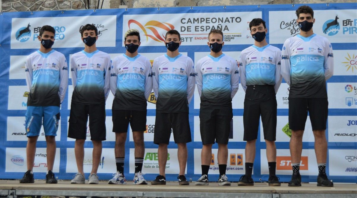 Selección Galega de Ciclismo