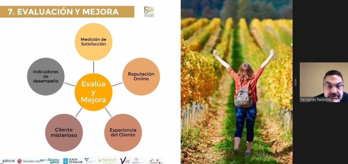 Primeira sesión do Plan de Formación e adaptación fronte á COVID-19 de Enoturismo Galicia