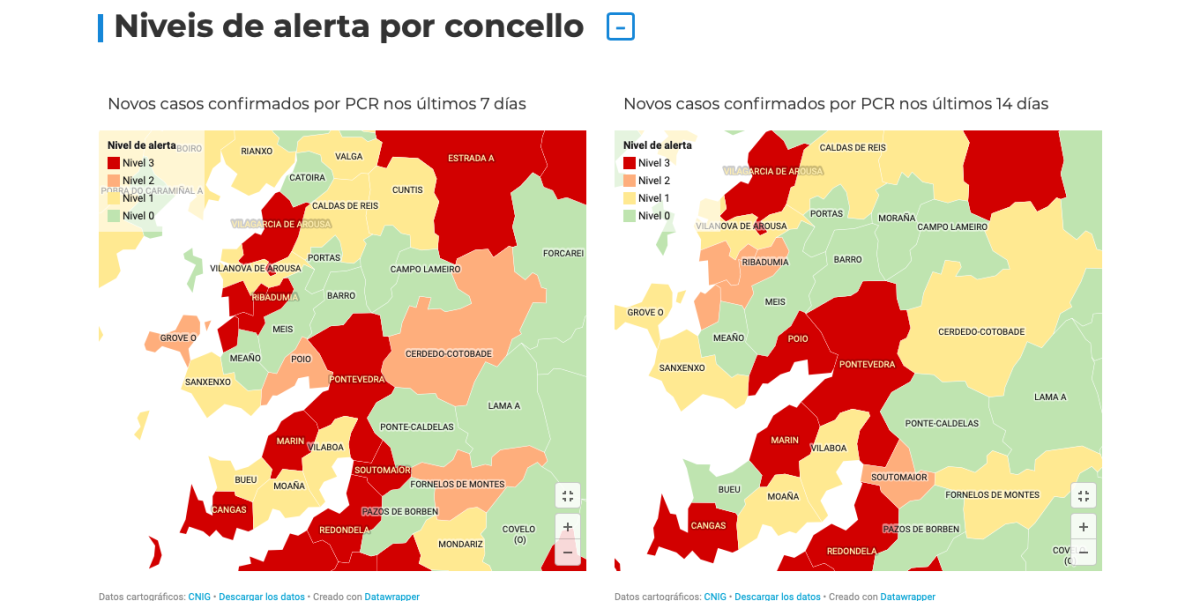 Evolución da covid-19 na área sanitaria de Pontevedra e O Salnés por concellos a data 31 de outubro