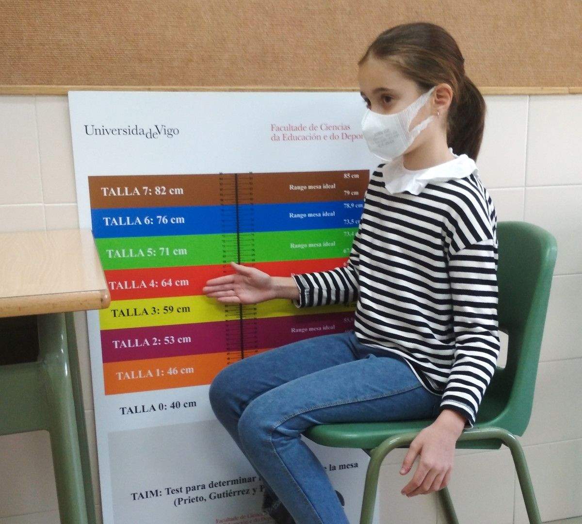 Ejemplo de la utilización de la cartulina que permite calcular el tamaño de la mesa