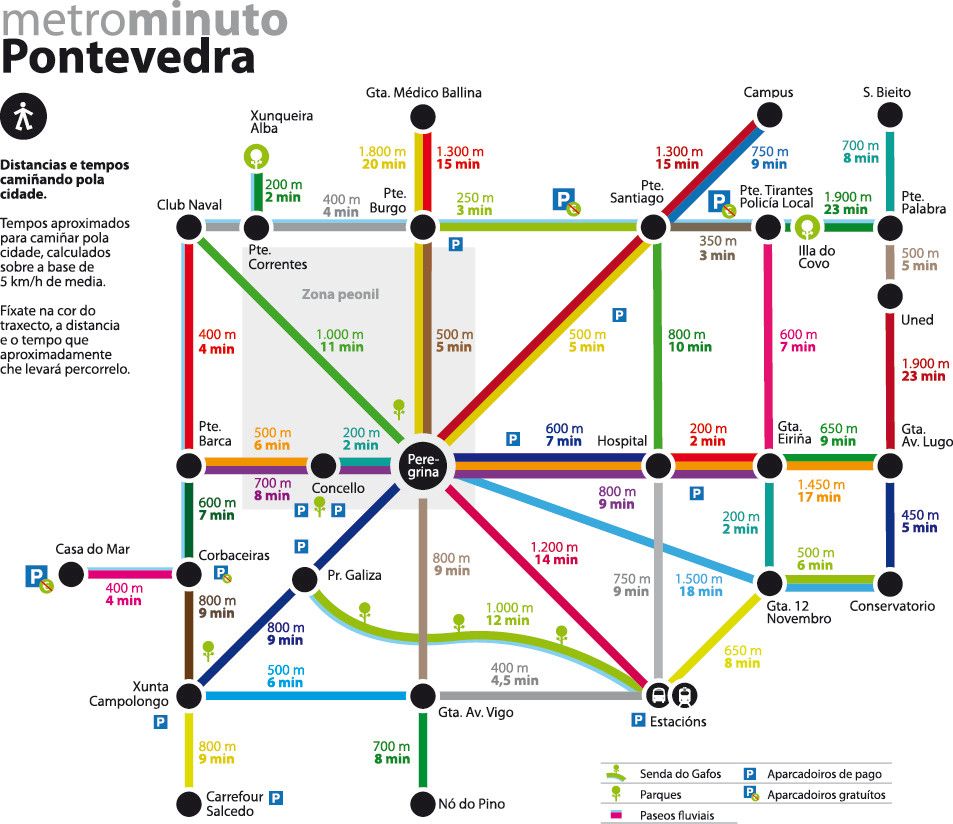Plano de Metrominuto