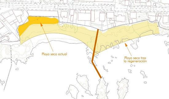 Plano del dique y el relleno de las playas previsto