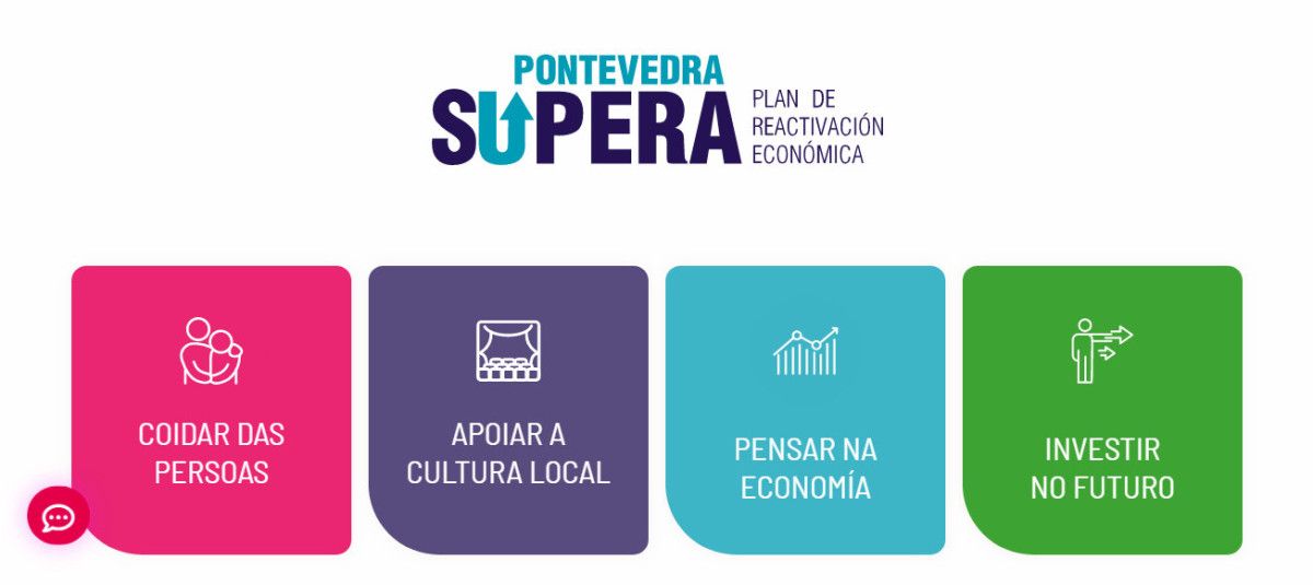 Páxina web do Plan Supera 21