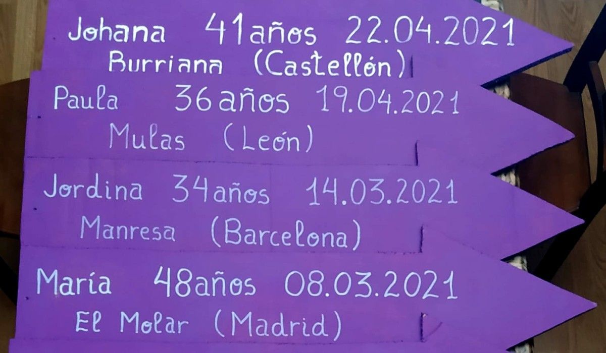 Nombres de mujeres asesinadas este año, víctimas de la violencia machista