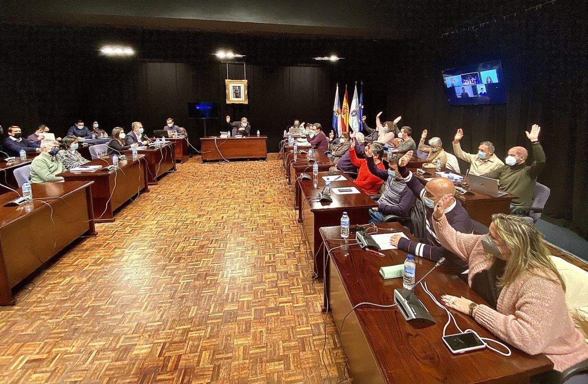 Votación dos presupostos 2022