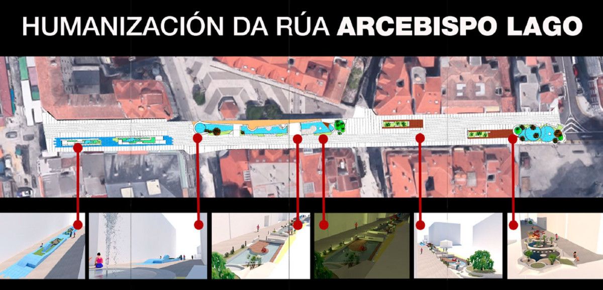 Proxecto previsto para a reforma da Rúa Arcebispo Lago
