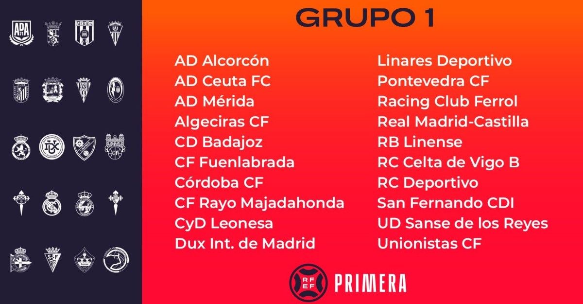 Configuración del Grupo I de la Primera RFEF en el que competirá el Pontevedra CF