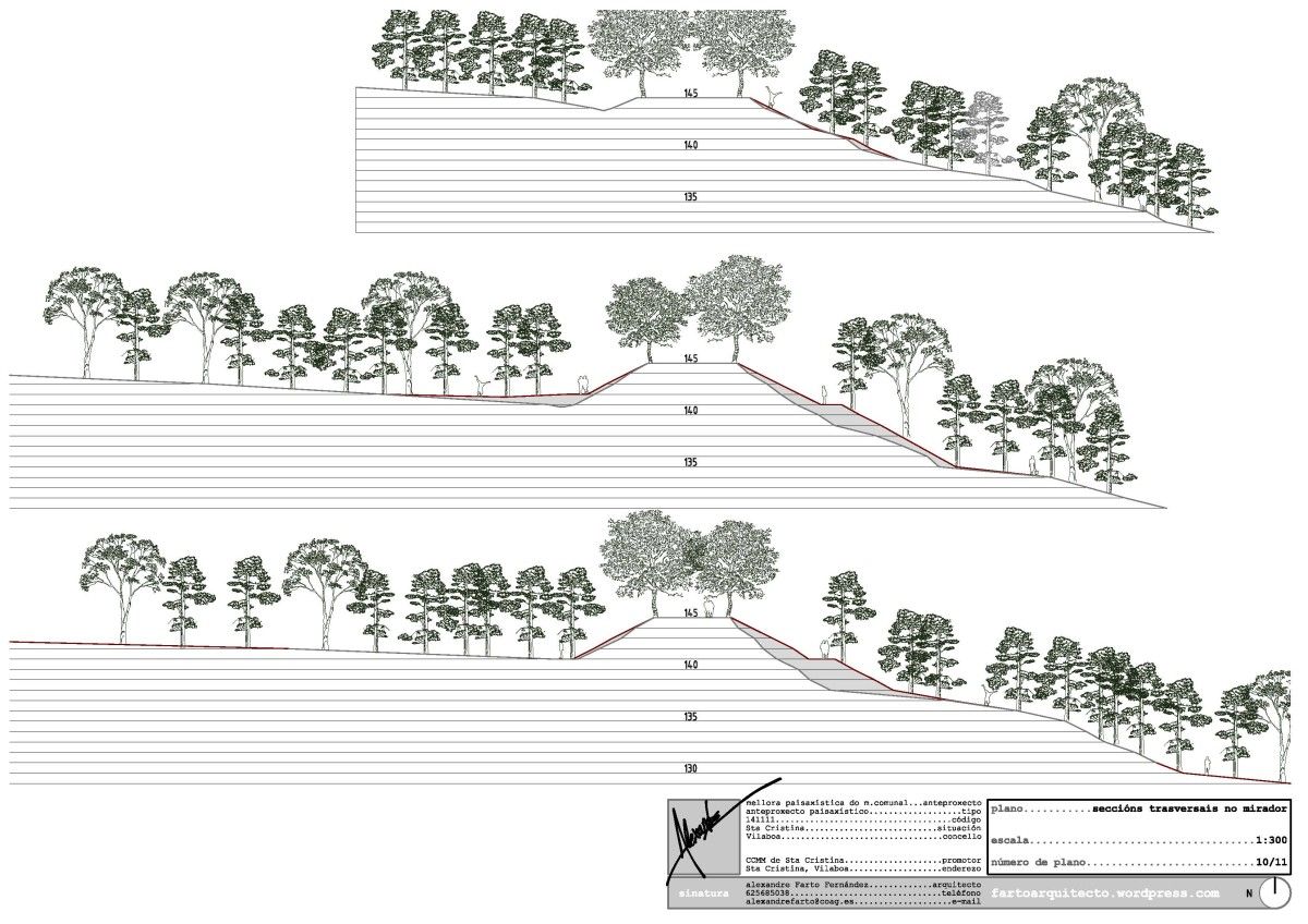 Anteproyecto de mejora paisajística