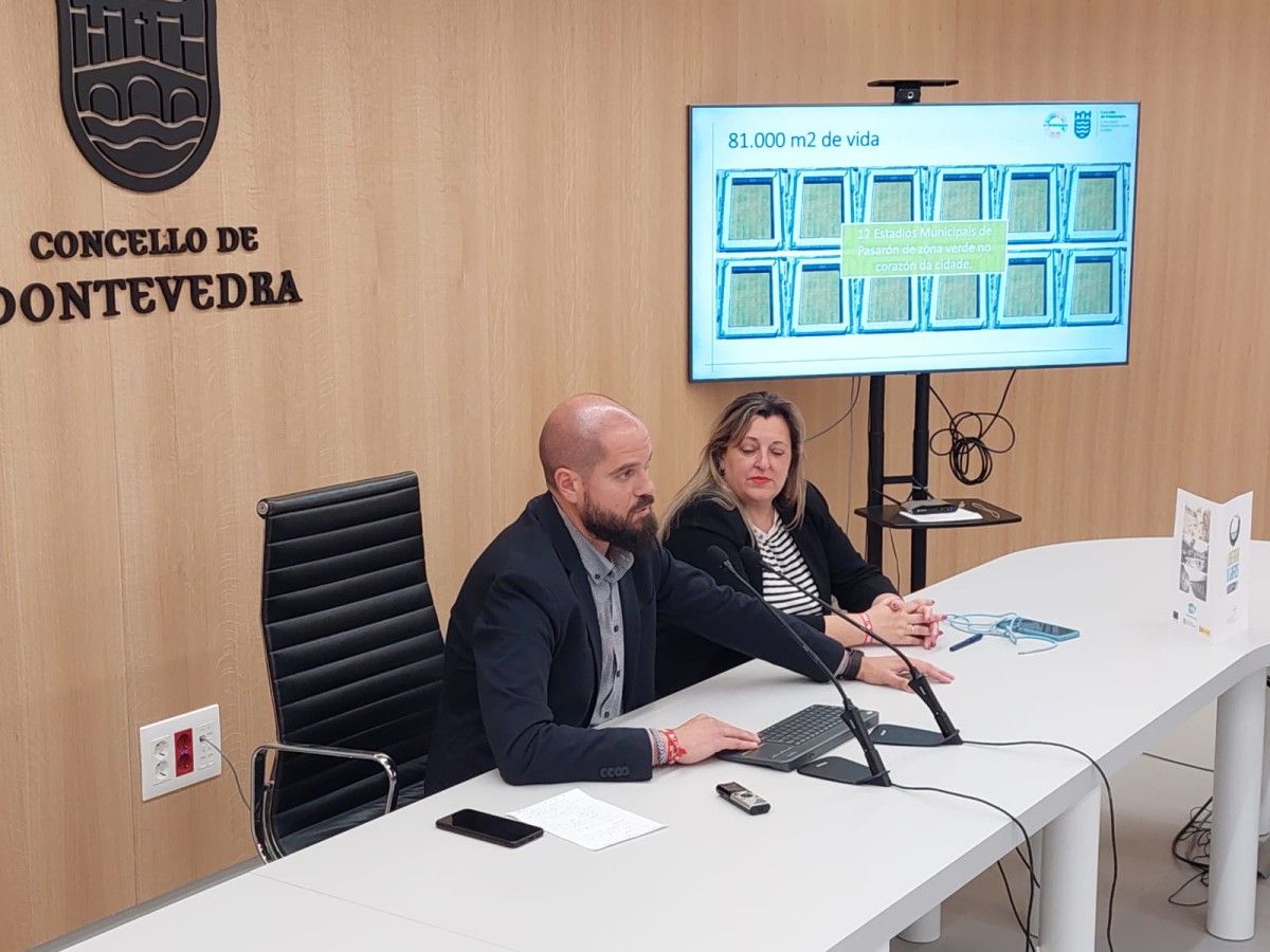 Iván Puentes e Yoya Blanco