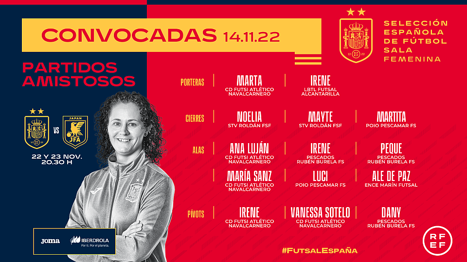 Convocatoria da Selección Española de fútbol sala feminino