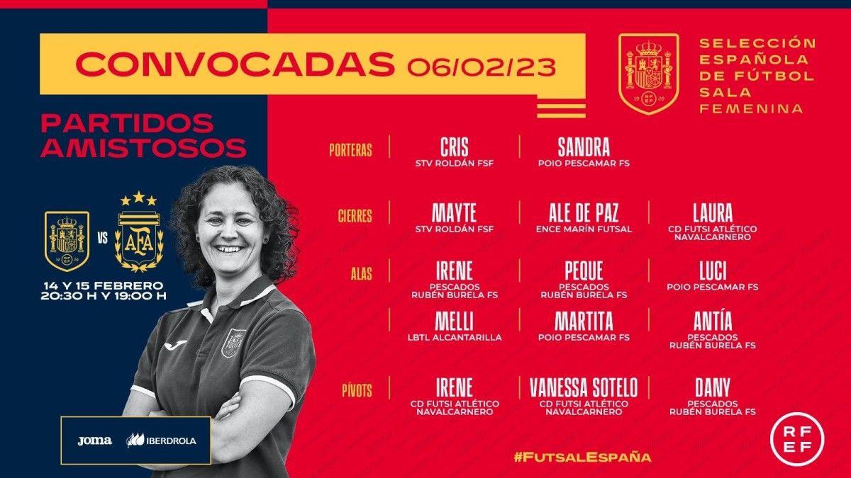 Convocatoria de la Selección Española de Fútbol Sala femenino para el doble amistoso contra Argentina