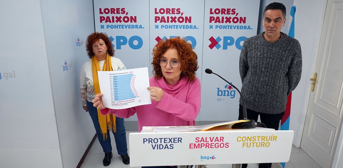 A portavoz de Sanidade do BNG no Parlamento de Galicia, Montse Prado