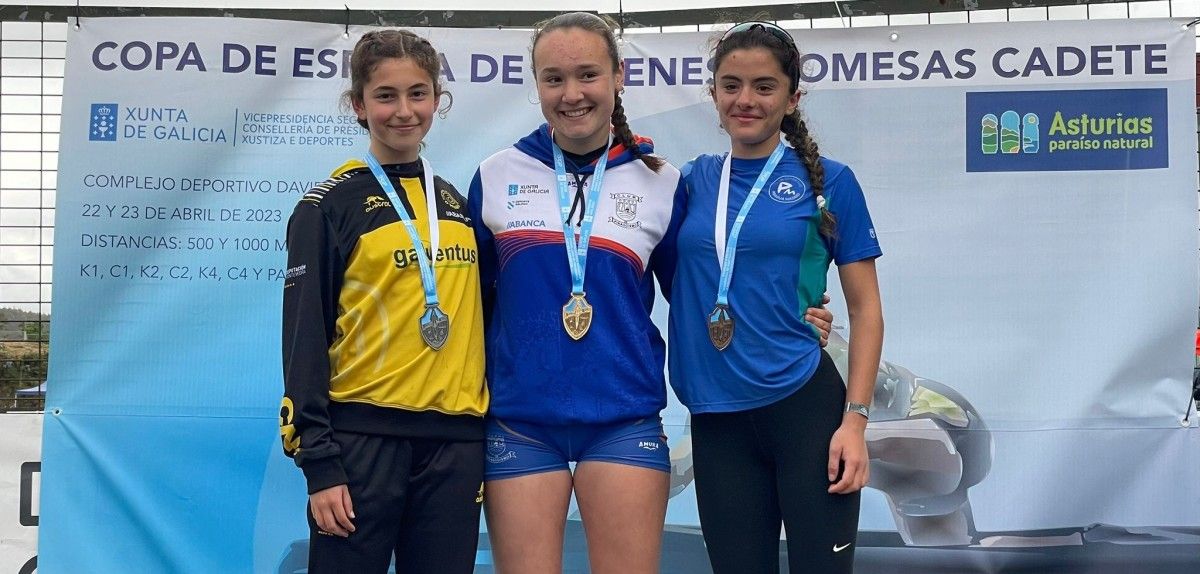 Podio Mujer C1 Cadete B Femenino