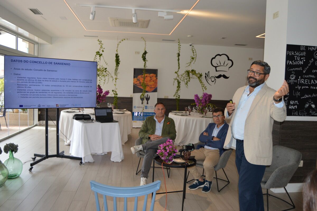 Presentación del estudio de los datos turísticos