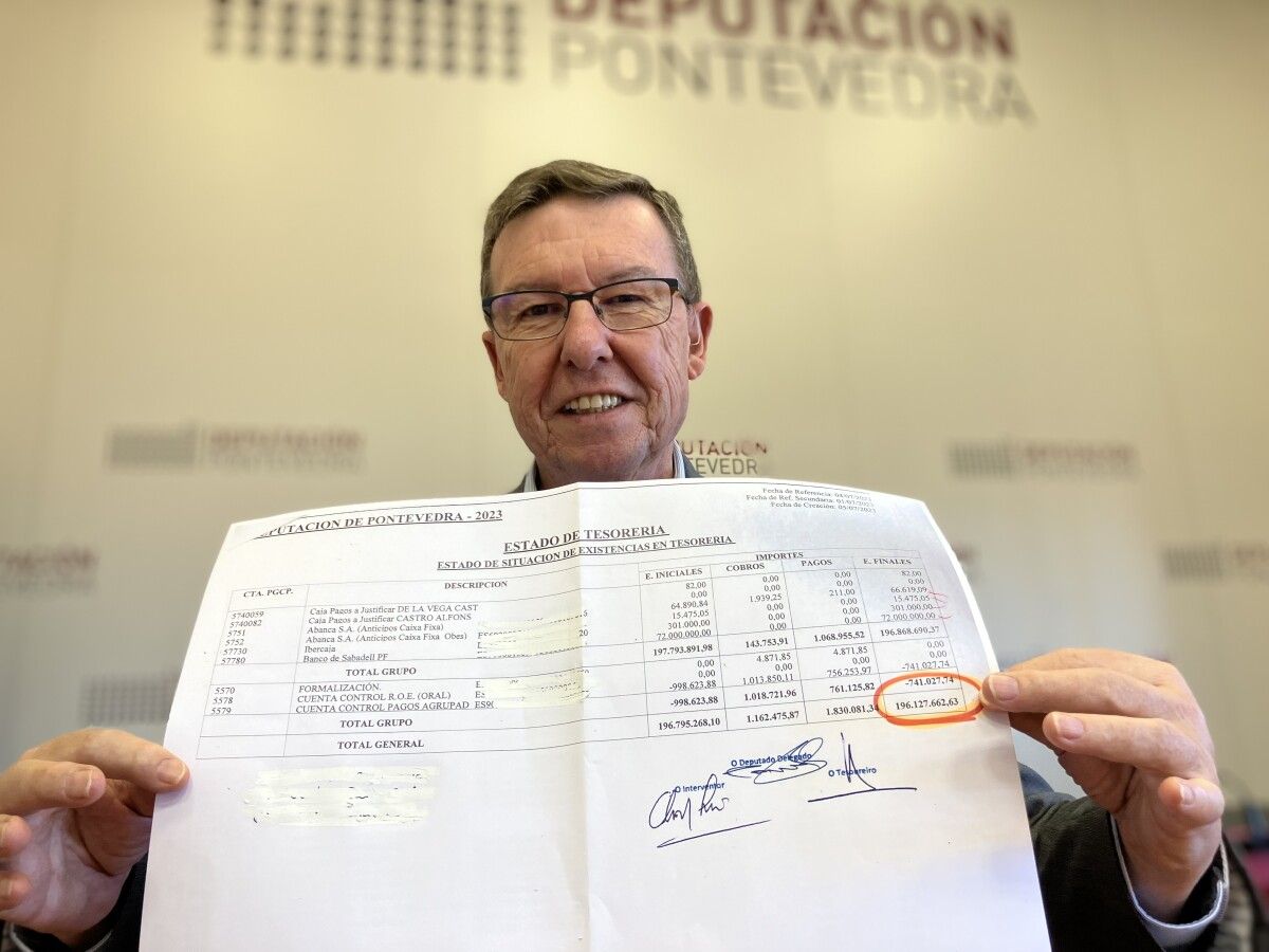 O voceiro do grupo provincial socialista, Carlos López Font, exhibindo a acta de arqueo 