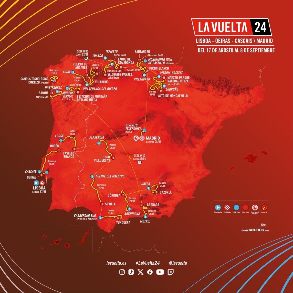 Recorrido de La Vuelta para su edición de 2024