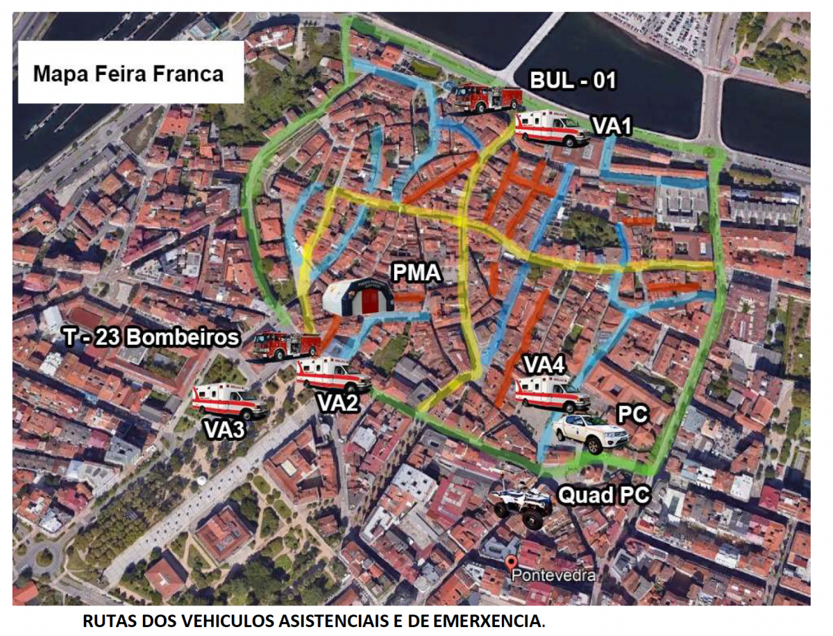 Rutas dos puntos de asistencia e emerxencias durante a Feira Franca