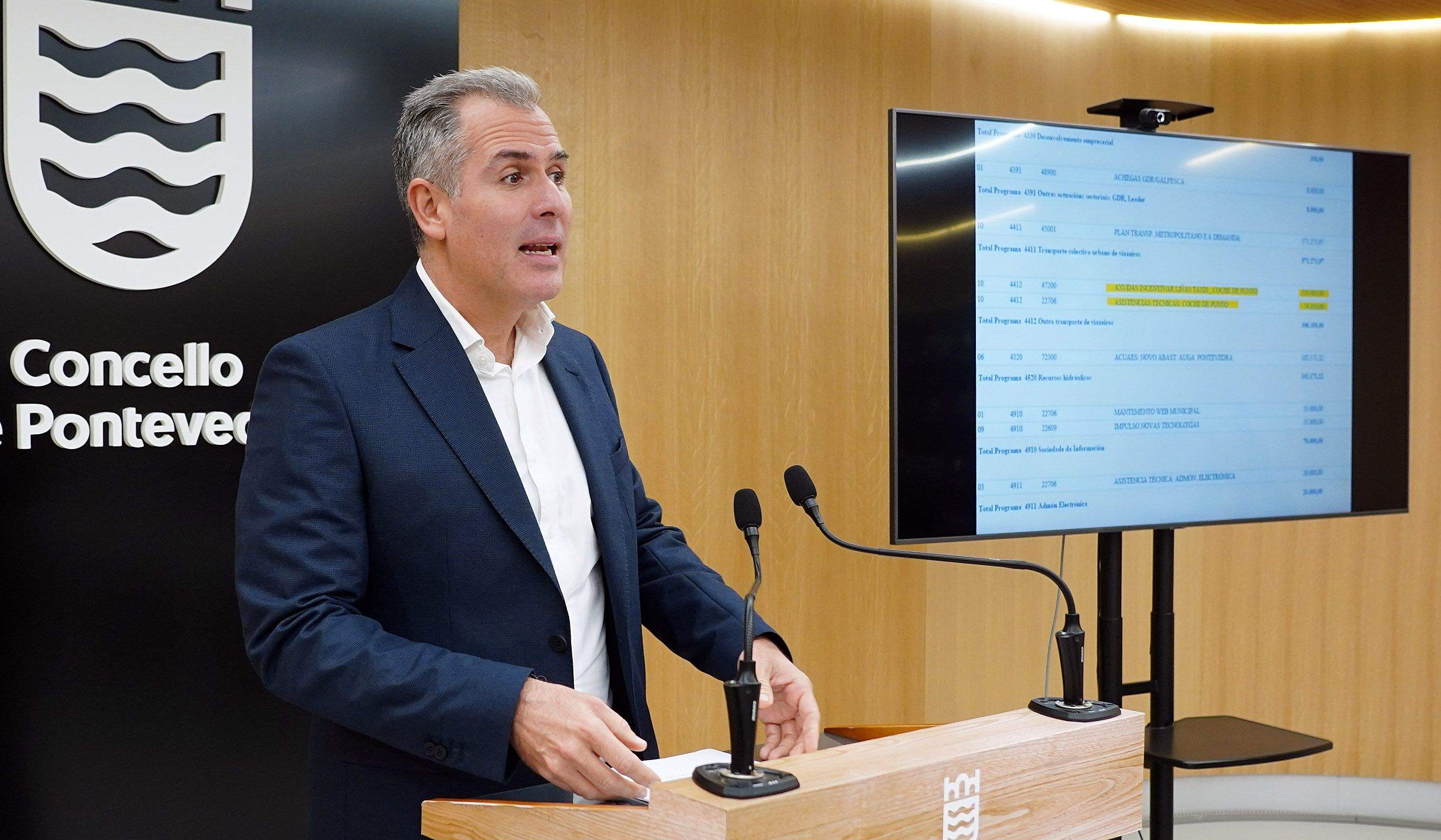 Rafa Domínguez, portavoz do grupo municipal do PP