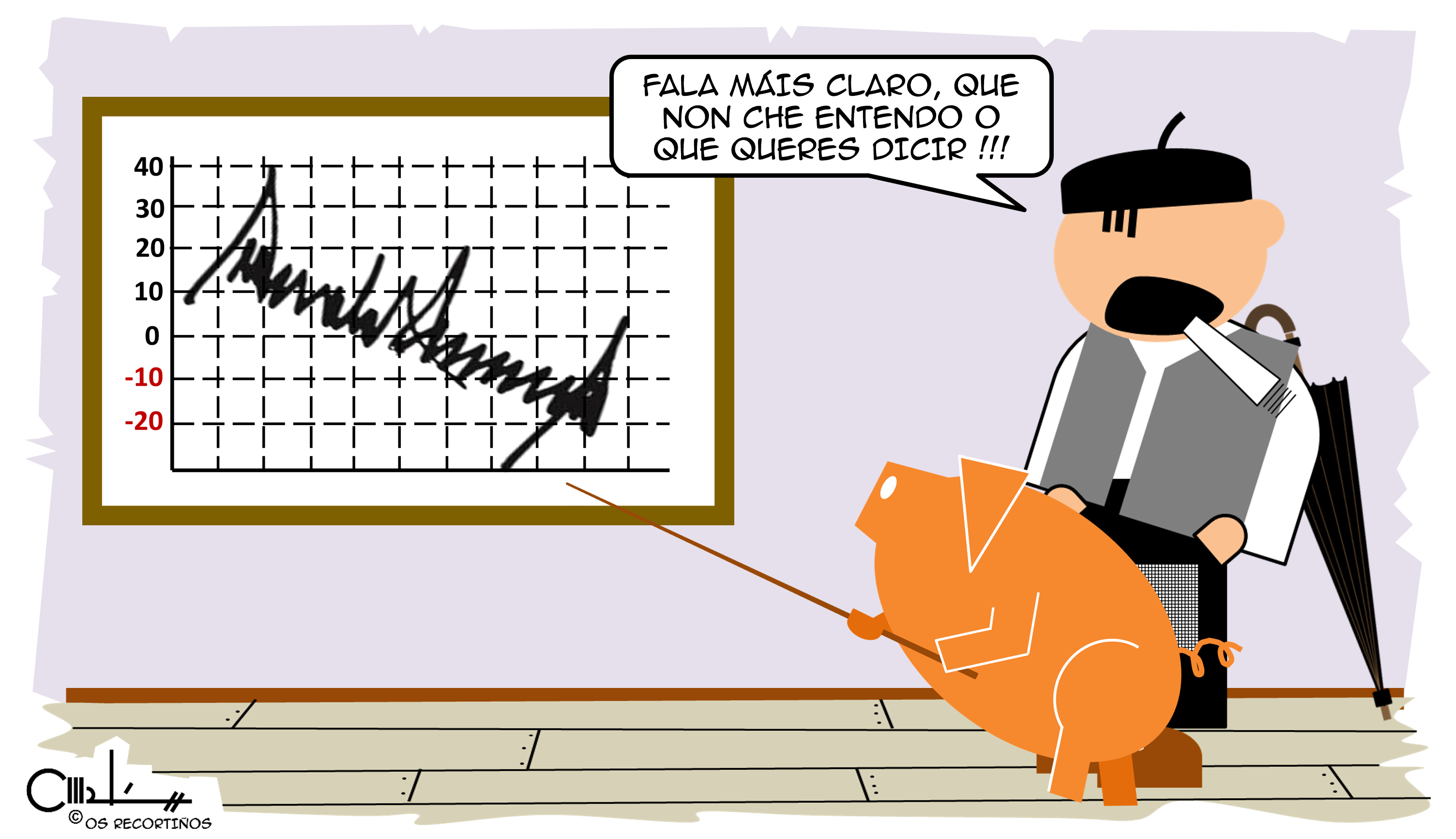 os recortiños ECONOMÍA MUNDIAL