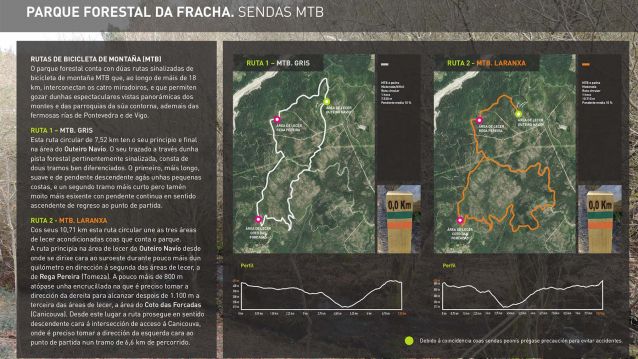 Rutas de bicicleta de montaña no Parque Forestal da Fracha