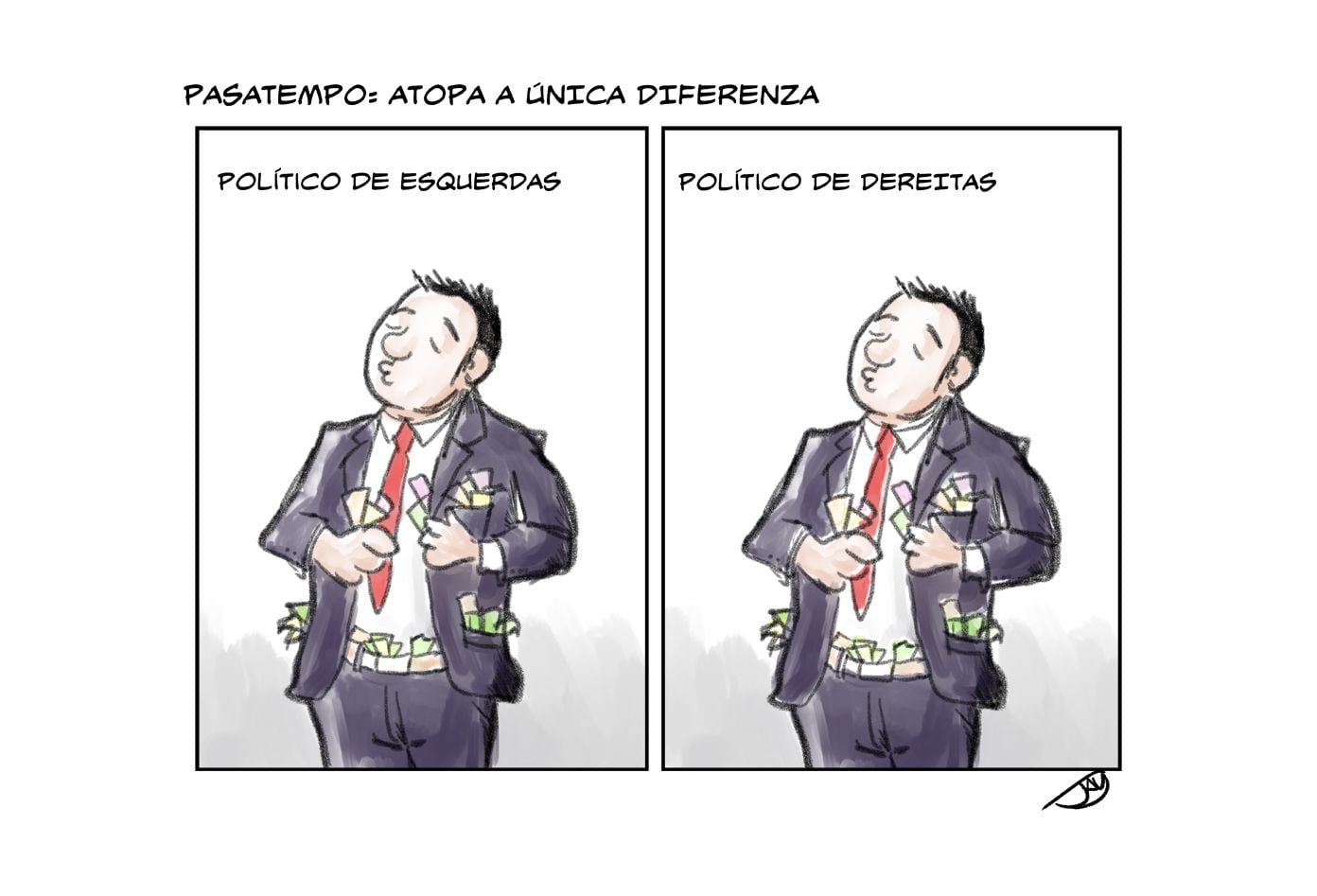 Tendencias políticas
