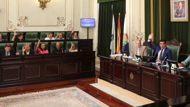 Pleno da Deputación Pleno da Deputación