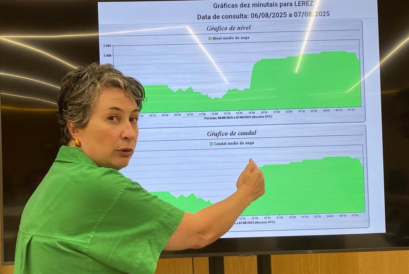 Eva Vilaverde coas gráficas da evolución do caudal do Lérez