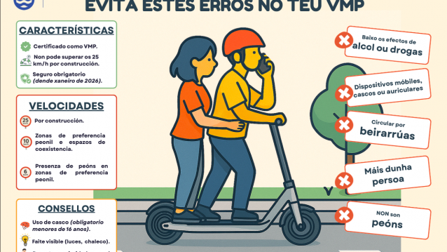 Campaña de Pontevedra sobre como circular con VMP