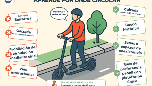 Campaña sobre como circular con VMP