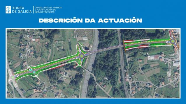 Proxecto da variante de Alba
