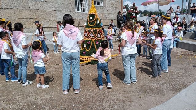 Participantes no Festival dos Maios de Vilaboa Participantes no Festival dos Maios de Vilaboa