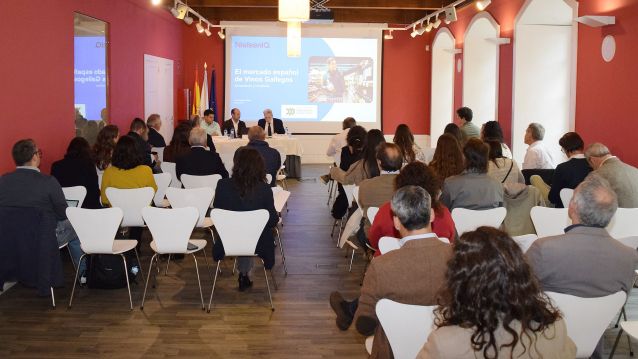 Presentación do informe da Consultora NielsenIQ sobre O Mercado Español dos Viños de Rías Baixas Presentación do informe da Consultora NielsenIQ sobre O Mercado Español dos Viños de Rías Baixas