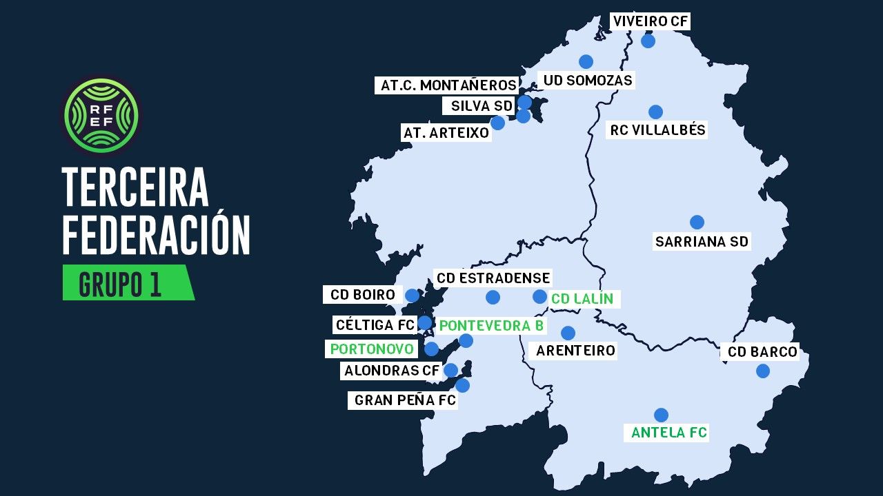 Mapa Tercera Federación 26/27