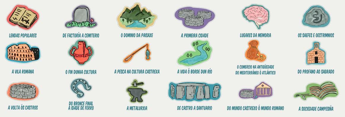 Recortable "En busca da pegada castrexa"