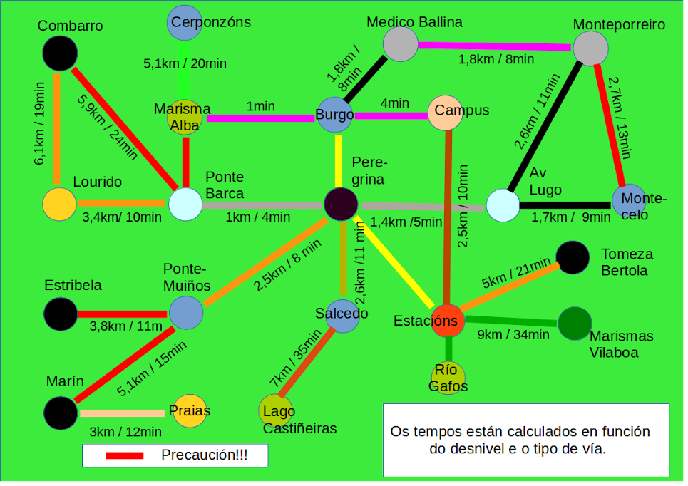 MetroBici de Masa Crítica