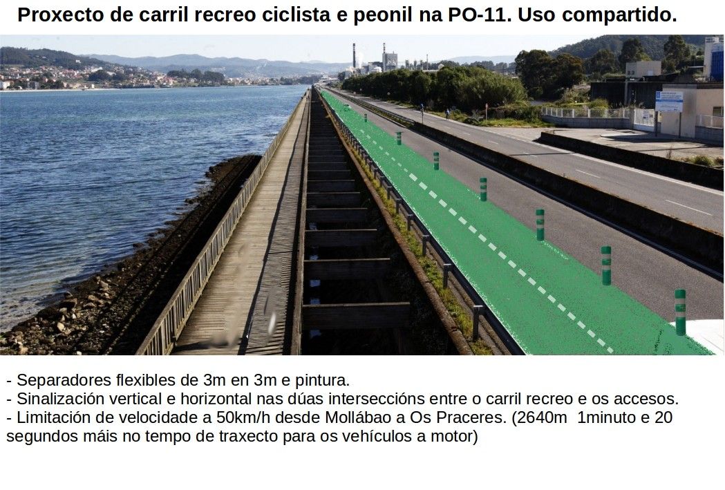 Proxecto de carril bici entre Pontevedra e Marín