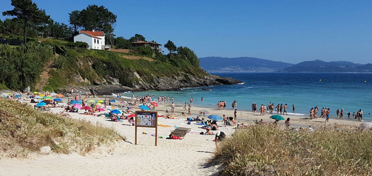 Praia de Canelas