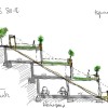 Infografía del diseño del polígono residencial de A Granxa-Dorrón